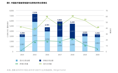 上海互联网公司总部概览及数据服务产业发展现状